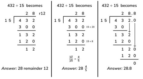12 Divided By 2 Long Division Design Talk