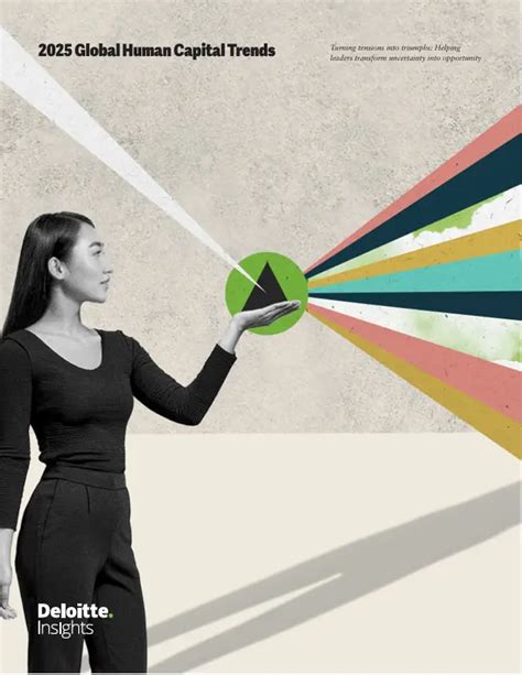 2025 Global Human Capital Trends Deloitte Insights