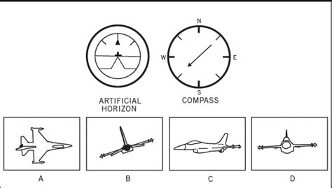 Afoqt Instrument Comprehension Study Guide Afoqt Practice Test