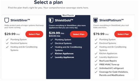 American Home Shield Review