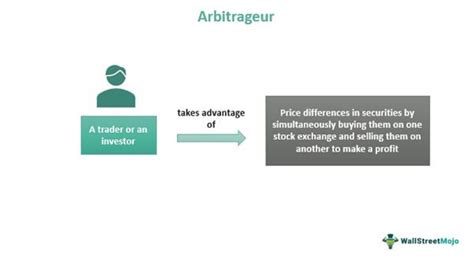 Arbitrageur