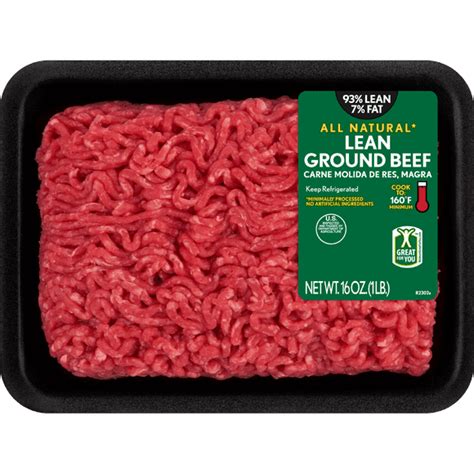 Beef Fresh 50% Lean Trimmings - Current Price Chart