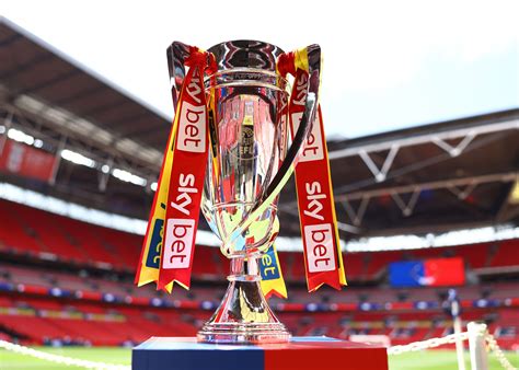 Championship 2025 26 Promotion Odds