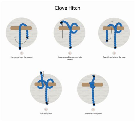 Clove Hitch Climbingtechniques Org Clove Hitch Climbingtechniques Org