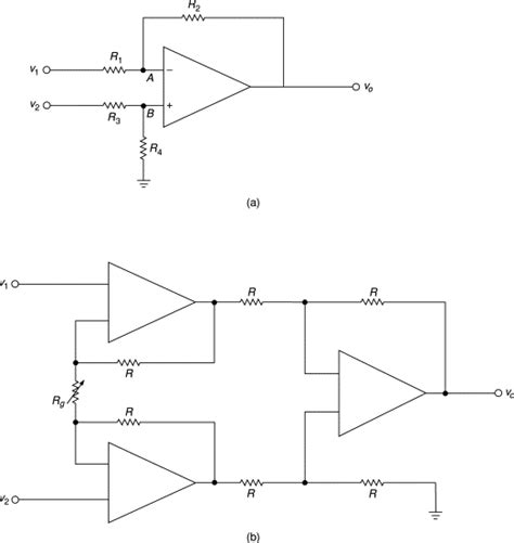 Cyclic Amp An Overview Sciencedirect Topics Cyclic Amp An Overview Sciencedirect Topics