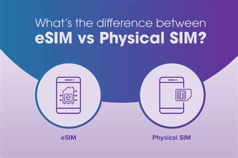 Difference Between Esim And Physical Sim Difference Between Esim Vs Physical Sim Difference Between Esim And Physical Sim Difference Between Esim Vs Physical Sim