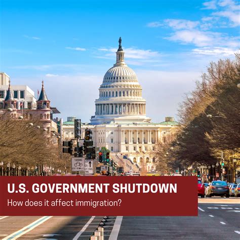 Does The Government Shutdown Affect Us Customs