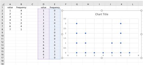 Dot Plot Creator For Microsoft Excel Dot Plot Creator For Microsoft Excel