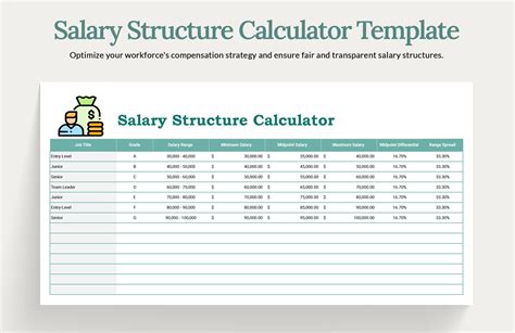 Download Salary Structure Calculator Excel Template Free Word Template