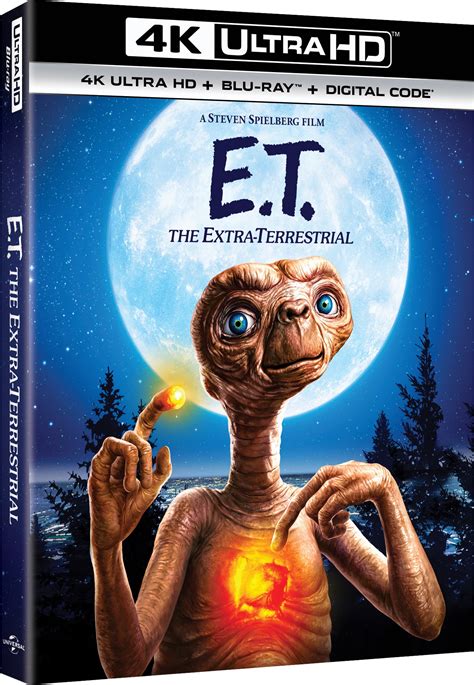 Maximize Profits with the Latest Insights on e.t. release date
