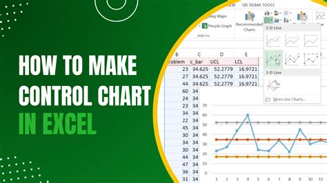 Excel Tutorial How To Create Control Chart In Excel Hysk