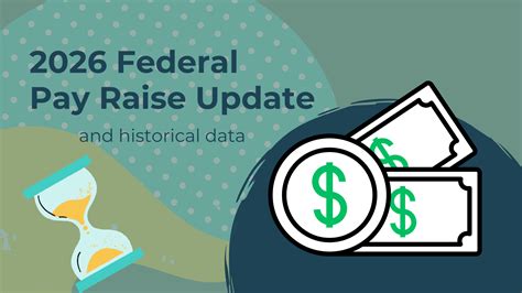 Federal Pay Increase For 2026