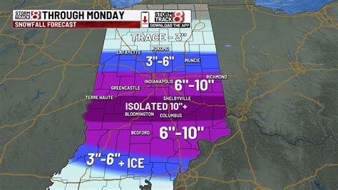 What the Latest Forecast for Anderson Indiana Reveals About Its Future
