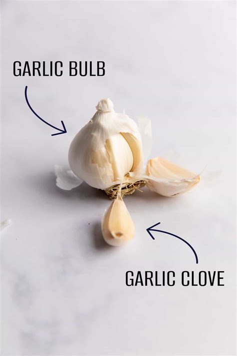 How Much Are Garlic Cloves