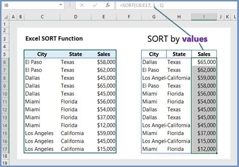 How To Sort Function In Excel