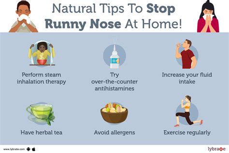 How To Stop Nose Congestion