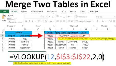 Merge Two Tables In Excel Examples How To Merge Two Tables Merge Two Tables In Excel Examples How To Merge Two Tables