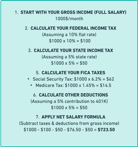 Nc Paycheck Tax Calculator