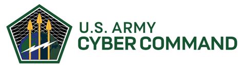 Partners U S Army Cyber Command Partners U S Army Cyber Command