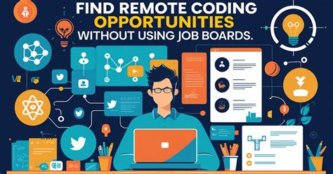 Tracing the Origins and Evolution of Remote Coding Opportunities
