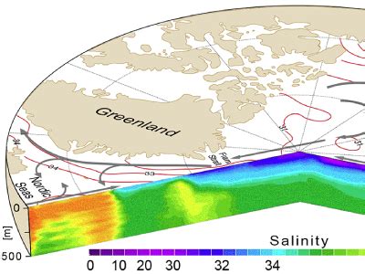 Salinity Arctic Ocean Data Drives Climate Insights And Forecasts