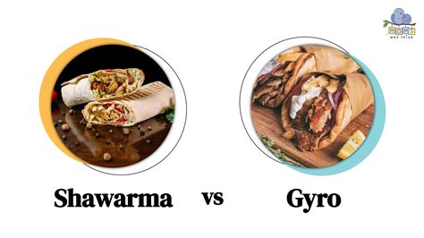 Shawarma Vs Gyro The Key Differences Amp Nutritional Comparison