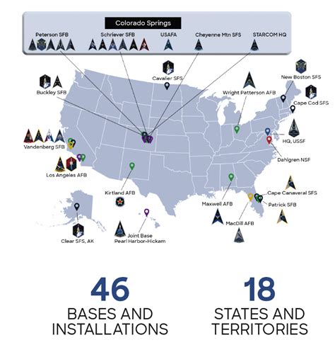 Space Force Bases Map