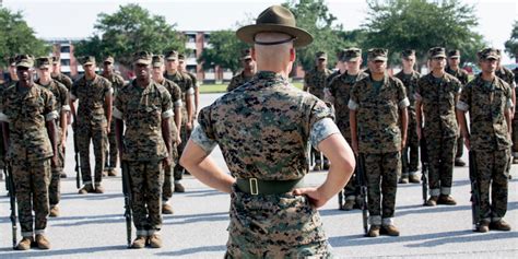 The Marine Corps Enlistment Process In 2023 A Comprehensive Guide The Marine Corps Enlistment Process In 2023 A Comprehensive Guide