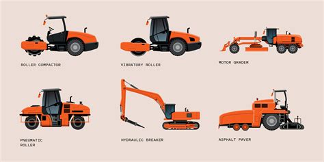 Understanding The Types Of Road Construction Equipment Procore