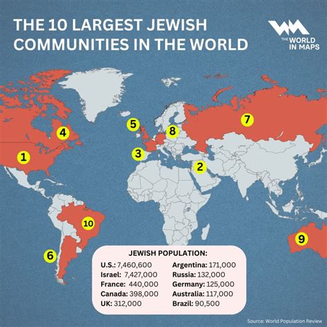 Updated Jewish Population Figures From Additional Countries Include Updated Jewish Population Figures From Additional Countries Include