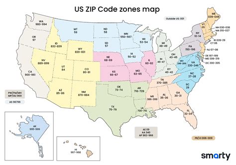 Villages Zip Code In Usa