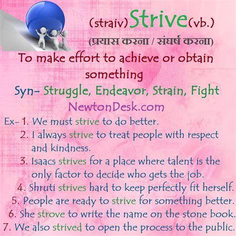 What Does Strive Mean