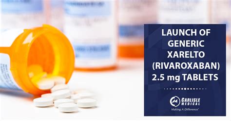 The History and Origin of Xarelto Generic Release Date